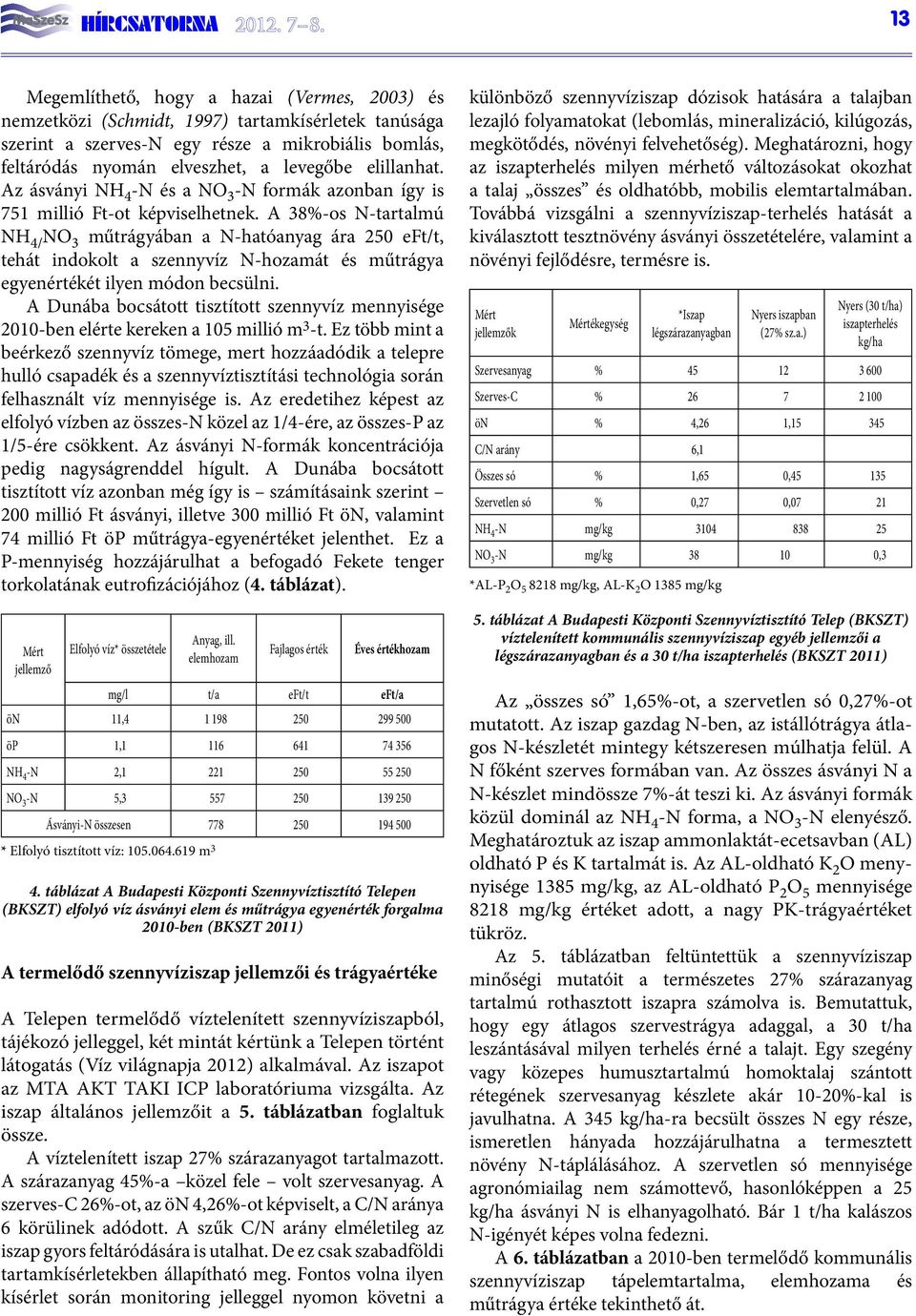 elillanhat. Az ásványi NH 4 -N és a NO 3 -N formák azonban így is 751 millió Ft-ot képviselhetnek.