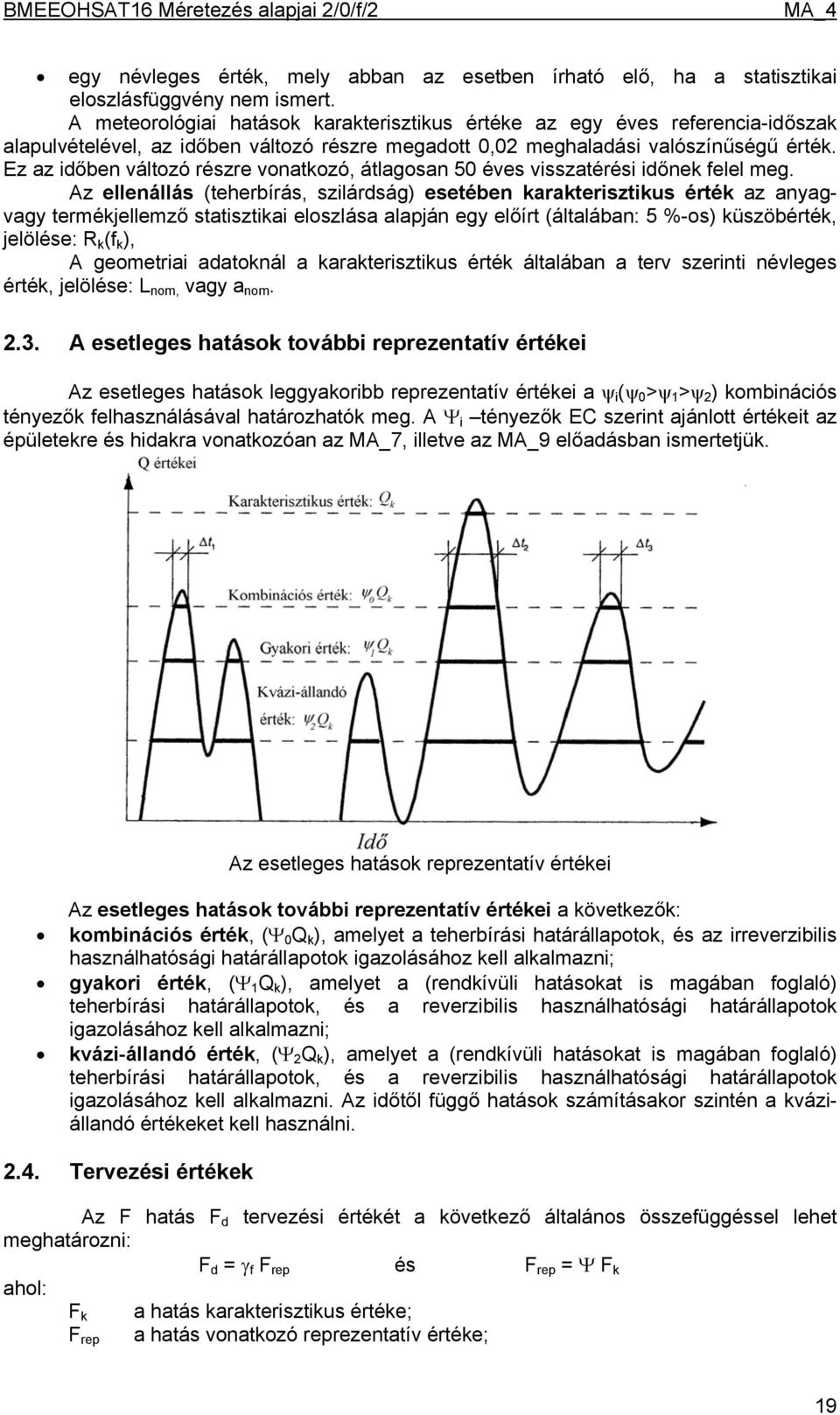 Ez az időben változó részre vonatkozó, átlagosan 50 éves visszatérési időnek felel meg.