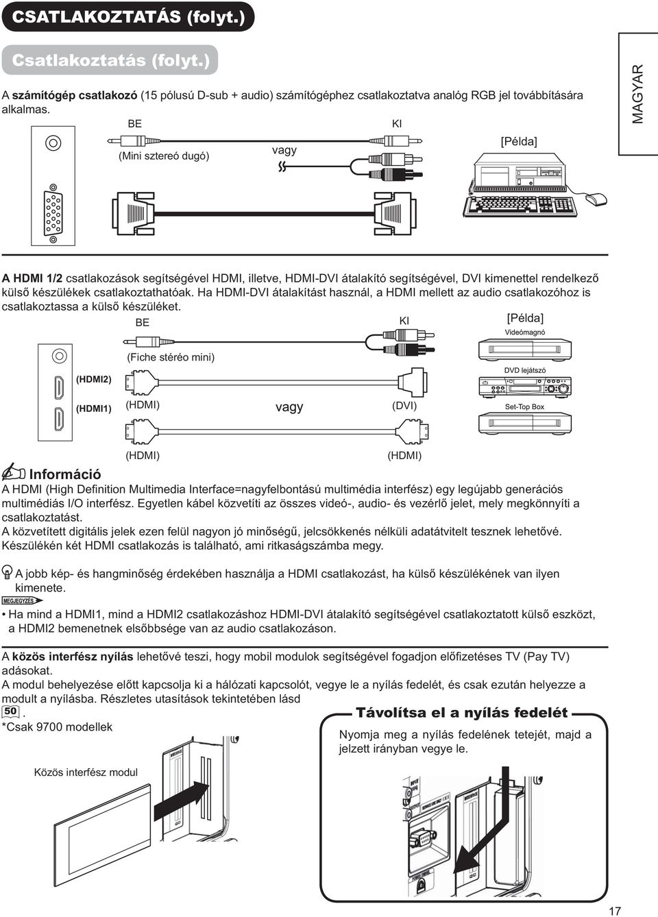 Ha HDMI-DVI átalakítást használ, a HDMI mellett az audio csatlakozóhoz is csatlakoztassa a külső készüléket.