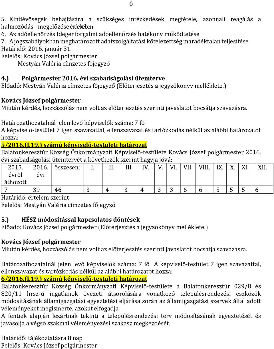 évi szabadságolási ütemterve Előadó: Mestyán Valéria címzetes főjegyző (Előterjesztés a jegyzőkönyv melléklete.) 5/2016.(I.19.
