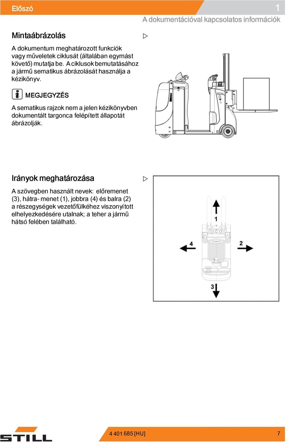 A dokumentációval kapcsolatos információk MEGJEGYZÉS A sematikus rajzok nem a jelen kézikönyvben dokumentált targonca felépített állapotát