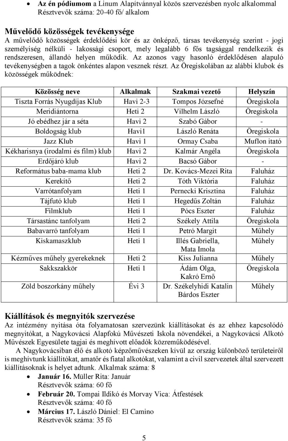 Az azonos vagy hasonló érdeklődésen alapuló tevékenységben a tagok önkéntes alapon vesznek részt.