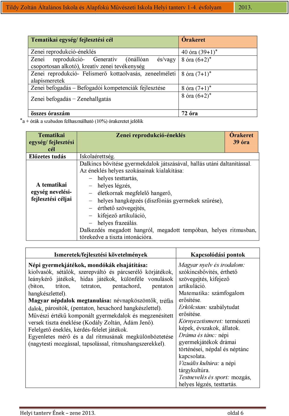 *a + órák a szabadon felhasználható (10%) órakeretet jelölik 72 óra Tematikai egység/ fejlesztési cél A tematikai egység nevelésifejlesztési Zenei reprodukció-éneklés 39 óra Iskolaérettség.