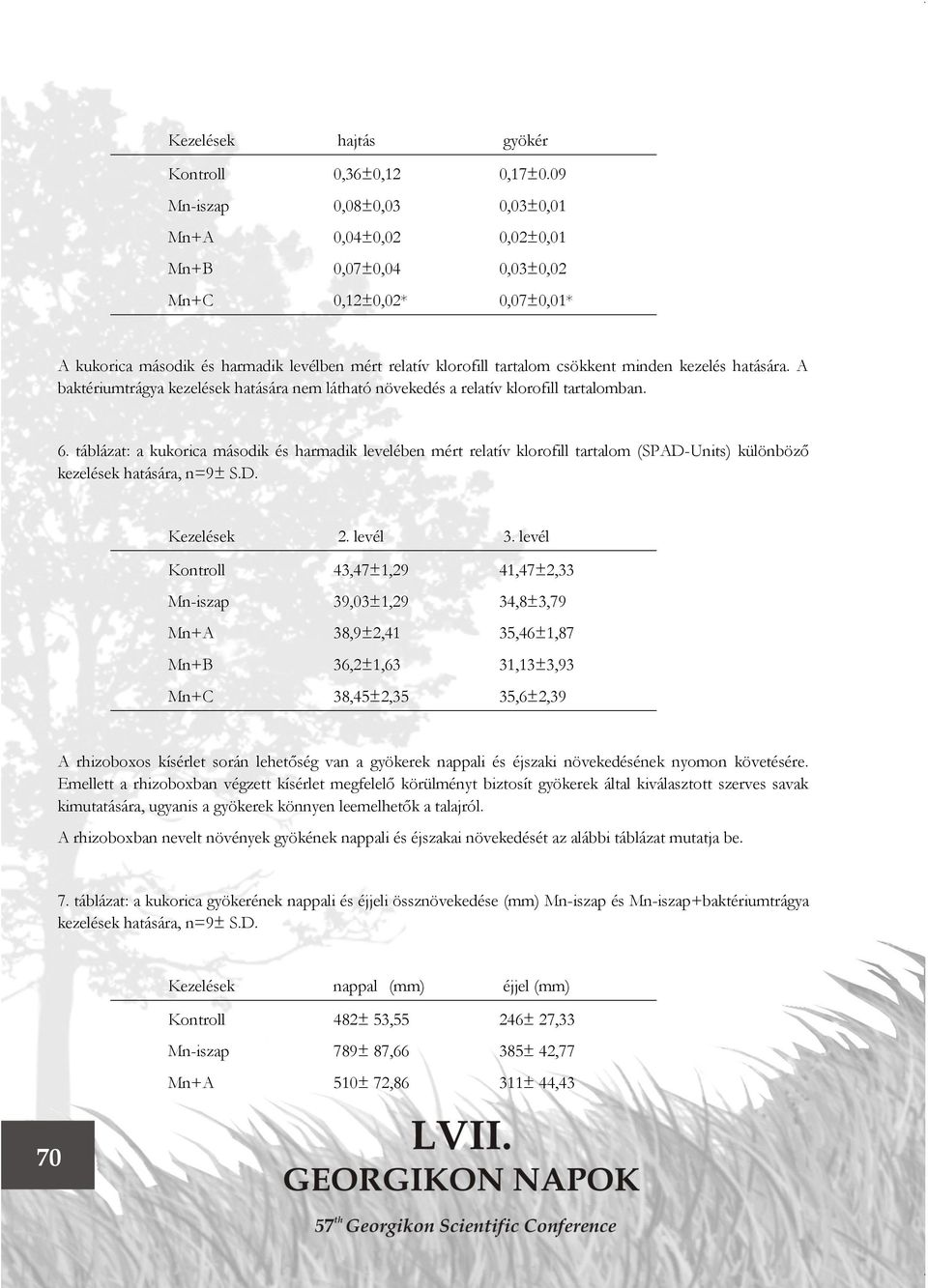 kezelés hatására. A baktériumtrágya kezelések hatására nem látható növekedés a relatív klorofill tartalomban. 6.