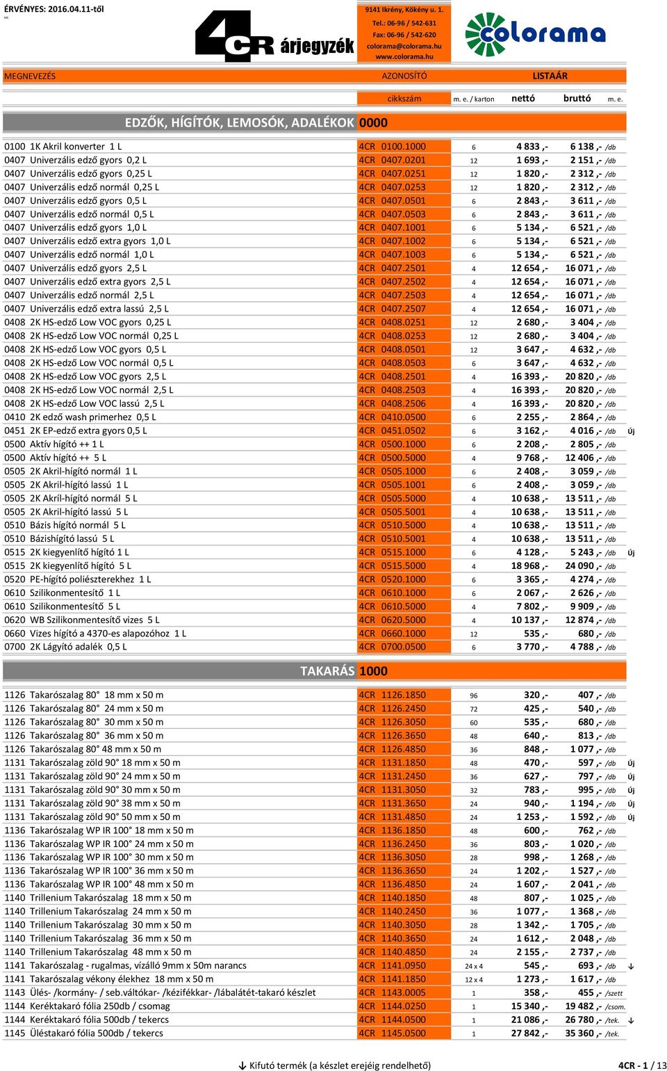 0253 12 1 820,- 2 312,- /db 0407 Univerzális edző gyors 0,5 L 4CR 0407.0501 6 2 843,- 3 611,- /db 0407 Univerzális edző normál 0,5 L 4CR 0407.