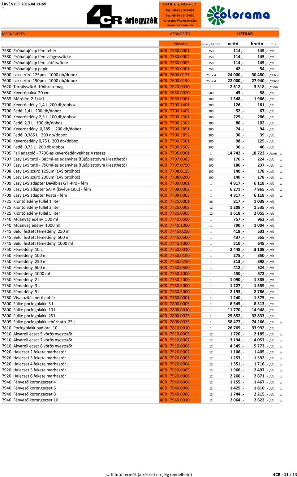 0125 250 x 4 24 000,- 30 480,- /doboz 7600 Lakkszűrő 190µm 1000 db/doboz 4CR 7600.0190 250 x 4 22 000,- 27 940,- /doboz 7620 Tartályszűrő 10db/csomag 4CR 7620.0010 1 2 612,- 3 318,- /csom.