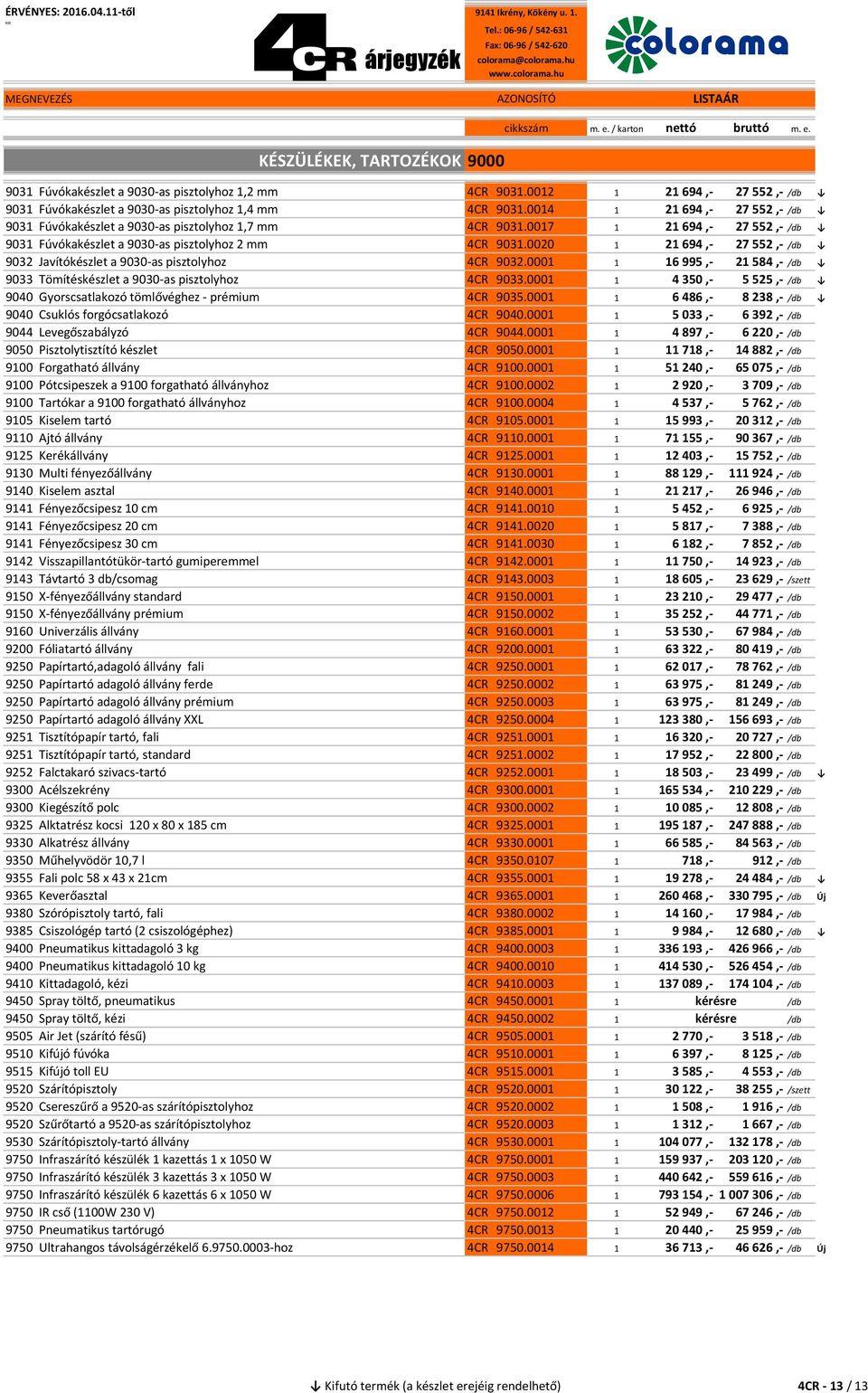 0020 1 21 694,- 27 552,- /db 9032 Javítókészlet a 9030-as pisztolyhoz 4CR 9032.0001 1 16 995,- 21 584,- /db 9033 Tömítéskészlet a 9030-as pisztolyhoz 4CR 9033.