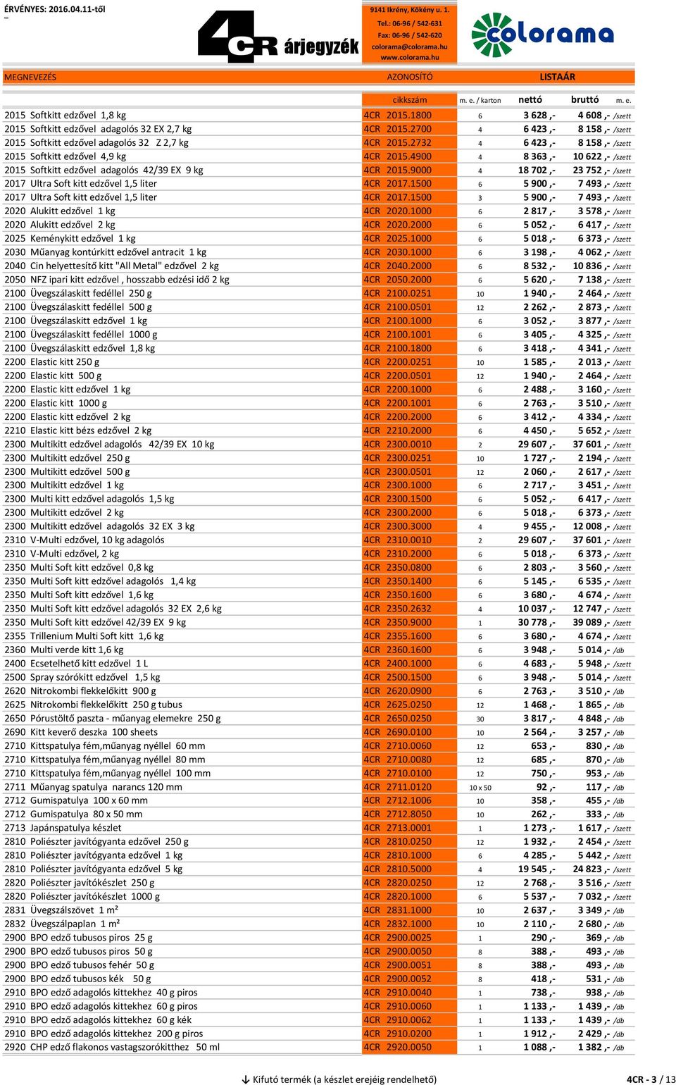 4900 4 8 363,- 10 622,- /szett 2015 Softkitt edzővel adagolós 42/39 EX 9 kg 4CR 2015.9000 4 18 702,- 23 752,- /szett 2017 Ultra Soft kitt edzővel 1,5 liter 4CR 2017.