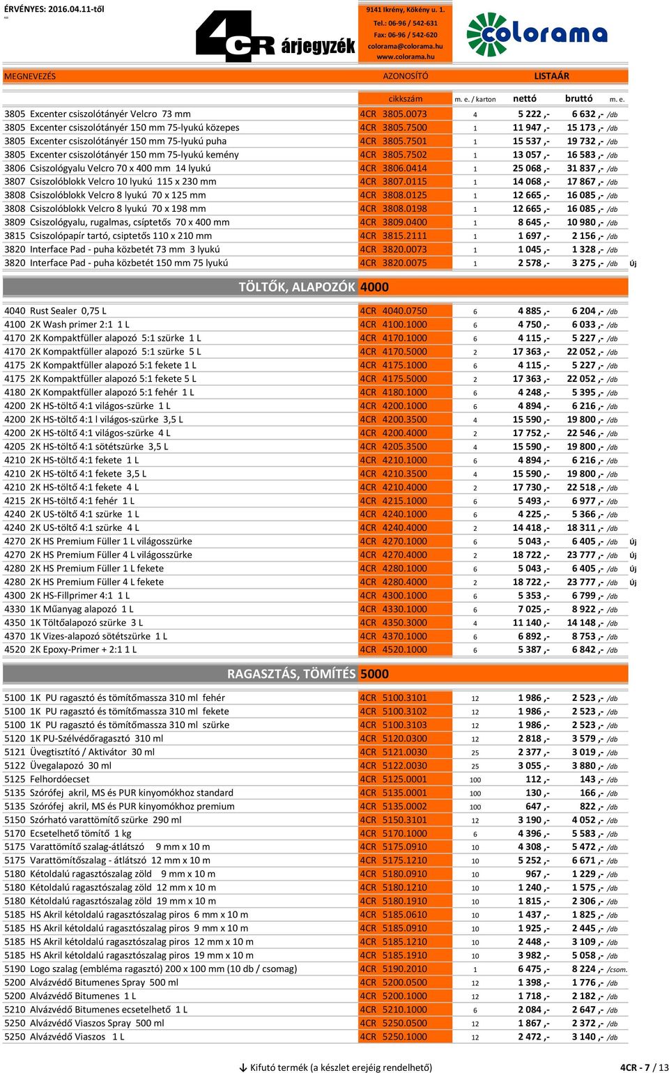 7502 1 13 057,- 16 583,- /db 3806 Csiszológyalu Velcro 70 x 400 mm 14 lyukú 4CR 3806.0414 1 25 068,- 31 837,- /db 3807 Csiszolóblokk Velcro 10 lyukú 115 x 230 mm 4CR 3807.