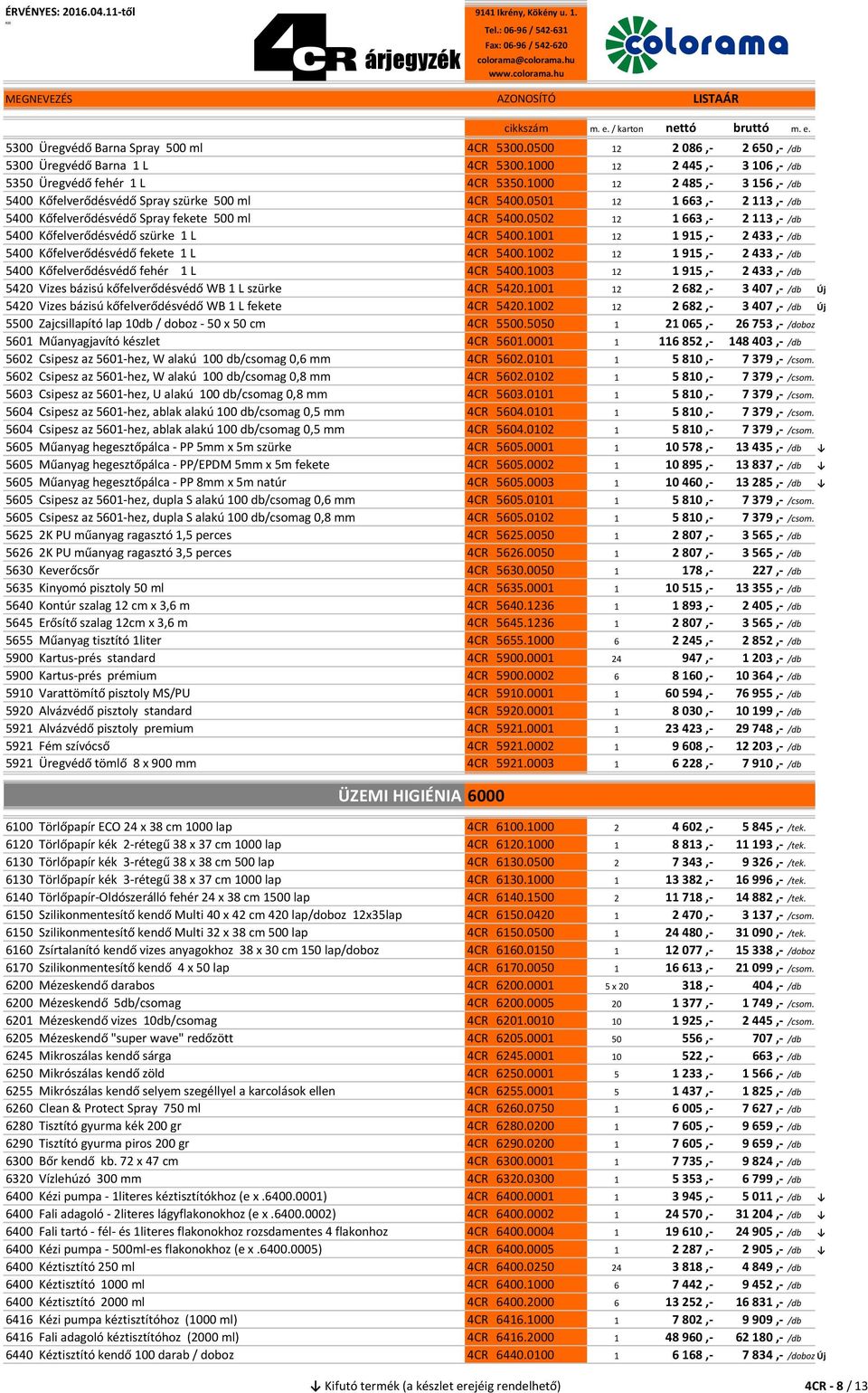 0502 12 1 663,- 2 113,- /db 5400 Kőfelverődésvédő szürke 1 L 4CR 5400.1001 12 1 915,- 2 433,- /db 5400 Kőfelverődésvédő fekete 1 L 4CR 5400.