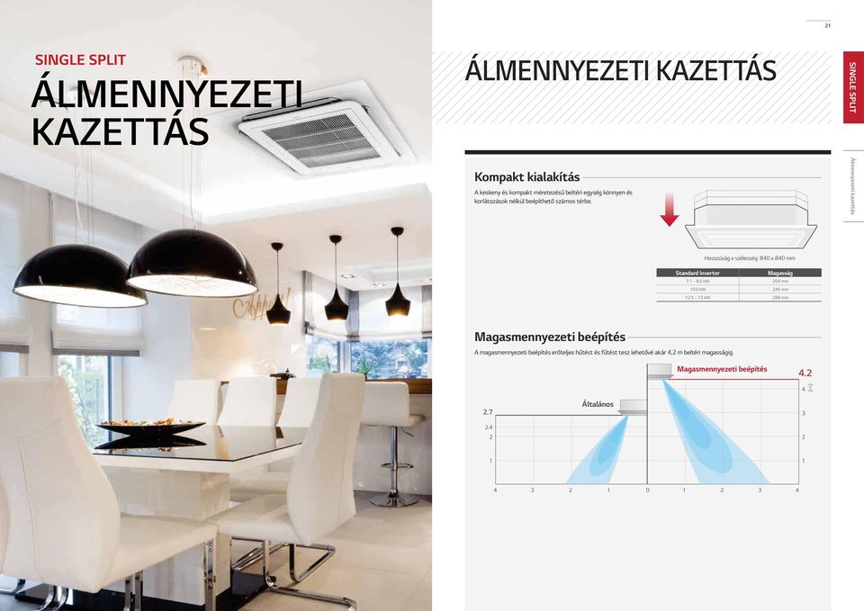 Álmennyezeti kazettás Hosszúság x szélesség: 840 x 840 mm Standard Inverter Magasság 7.1 ~ 8.0 kw 204 mm 10.0 kw 246 mm 12.