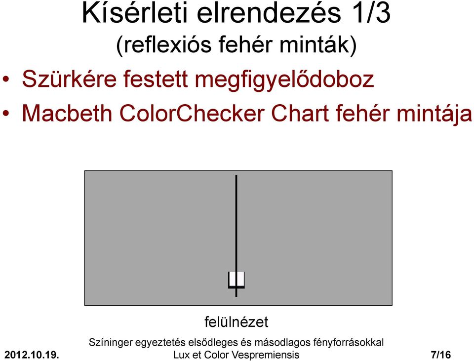 Macbeth ColorChecker Chart fehér mintája