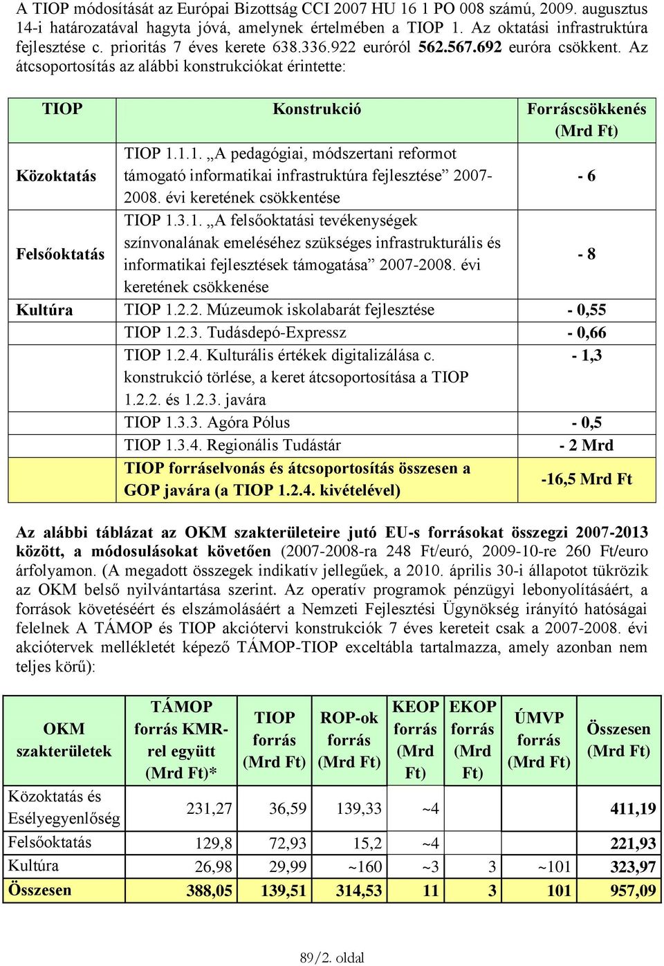 1.1. A pedagógiai, módszertani reformot támogató informatikai infrastruktúra fejlesztése 2007- - 6 2008. évi keretének csökkentése Felsőoktatás TIOP 1.3.1. A felsőoktatási tevékenységek színvonalának emeléséhez szükséges infrastrukturális és informatikai fejlesztések támogatása 2007-2008.