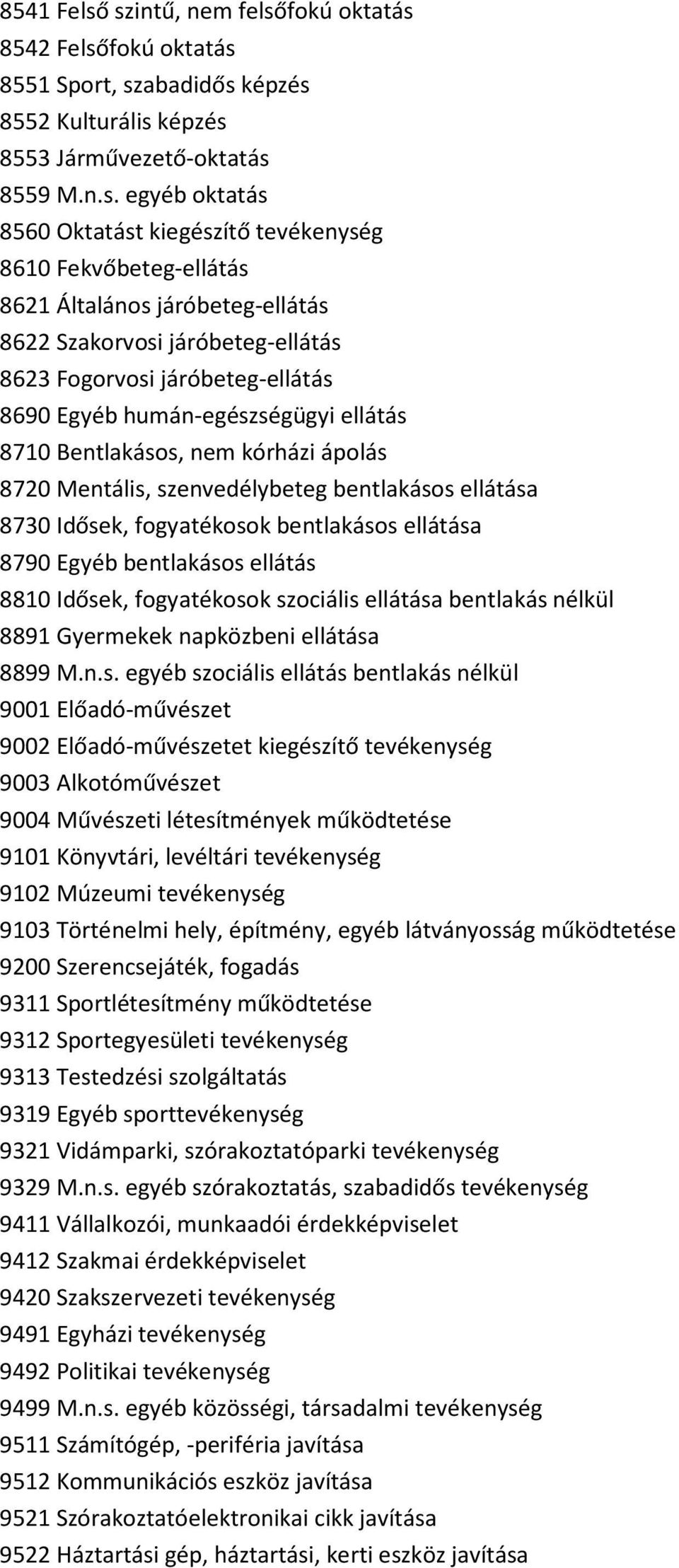 Fekvőbeteg-ellátás 8621 Általános járóbeteg-ellátás 8622 Szakorvosi járóbeteg-ellátás 8623 Fogorvosi járóbeteg-ellátás 8690 Egyéb humán-egészségügyi ellátás 8710 Bentlakásos, nem kórházi ápolás 8720