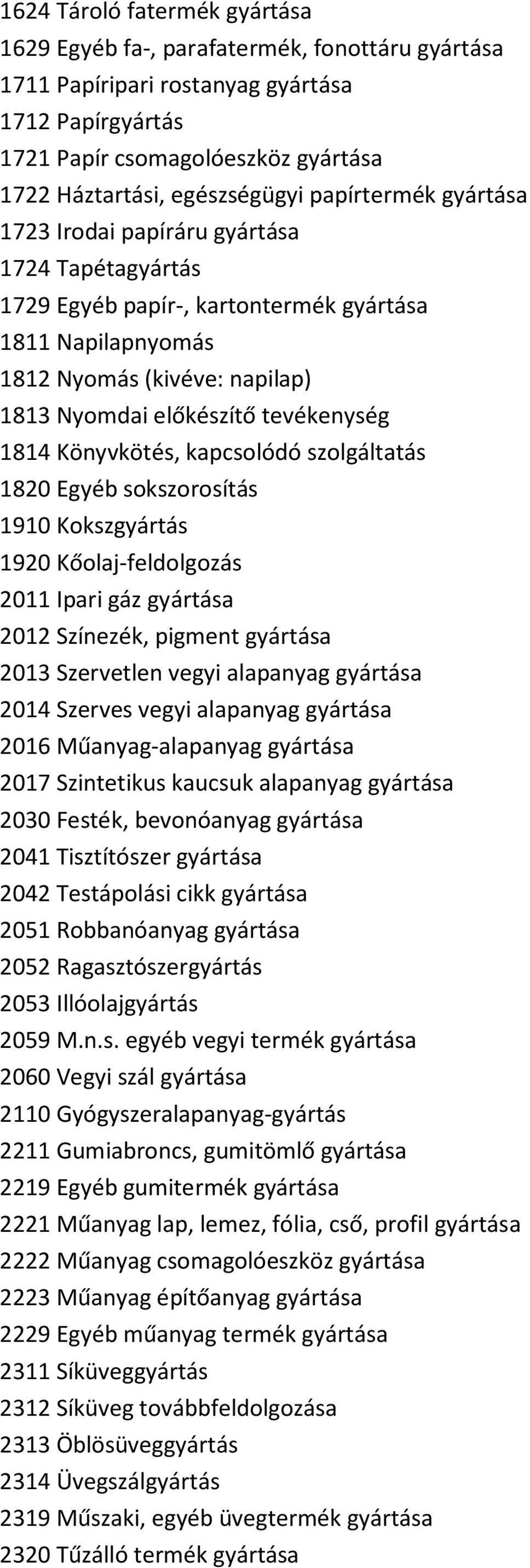 1814 Könyvkötés, kapcsolódó szolgáltatás 1820 Egyéb sokszorosítás 1910 Kokszgyártás 1920 Kőolaj-feldolgozás 2011 Ipari gáz gyártása 2012 Színezék, pigment gyártása 2013 Szervetlen vegyi alapanyag