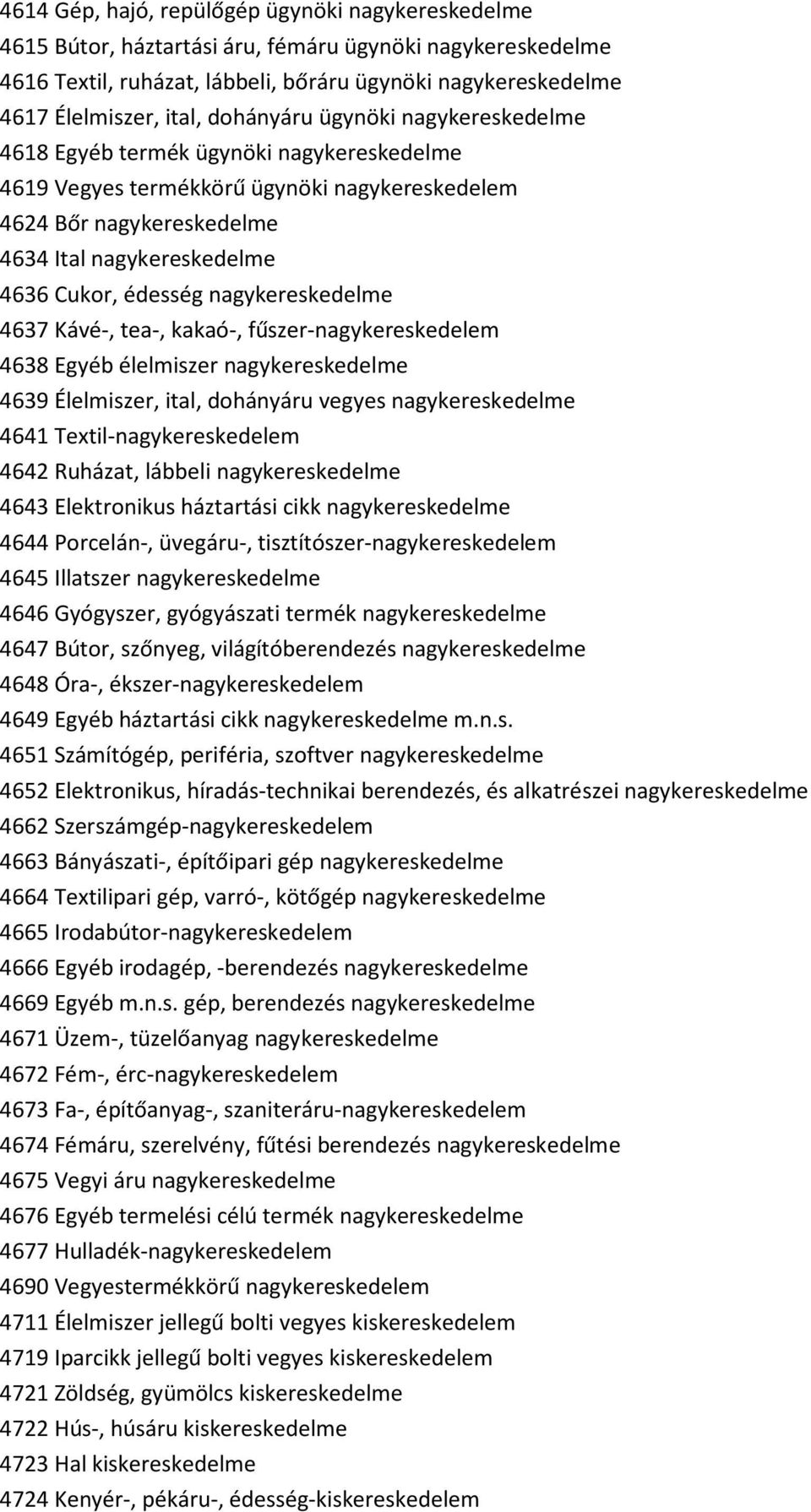 nagykereskedelme 4637 Kávé-, tea-, kakaó-, fűszer-nagykereskedelem 4638 Egyéb élelmiszer nagykereskedelme 4639 Élelmiszer, ital, dohányáru vegyes nagykereskedelme 4641 Textil-nagykereskedelem 4642