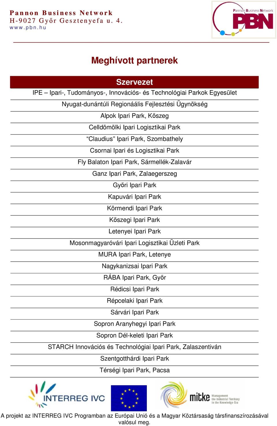 Park Kőszegi Ipari Park Letenyei Ipari Park Mosonmagyaróvári Ipari Logisztikai Üzleti Park MURA Ipari Park, Letenye Nagykanizsai Ipari Park RÁBA Ipari Park, Győr Rédicsi Ipari Park Répcelaki