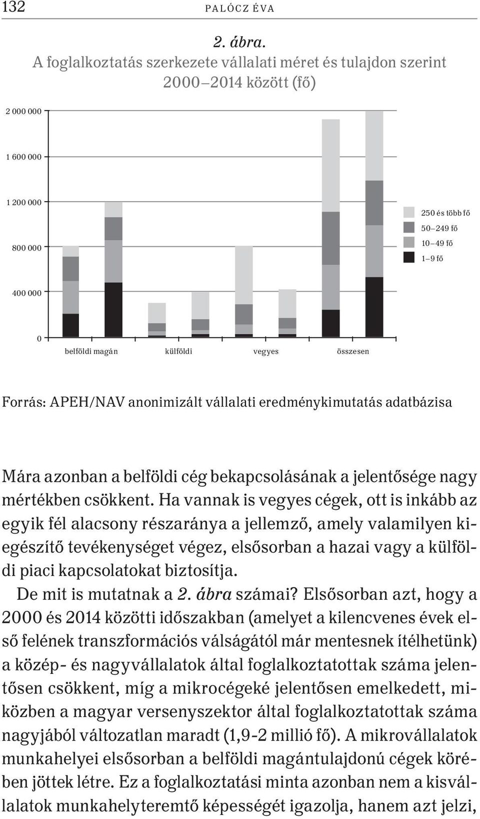 vegyes összesen Forrás: APEH/NAV anonimizált vállalati eredménykimutatás adatbázisa Mára azonban a belföldi cég bekapcsolásának a jelentősége nagy mértékben csökkent.