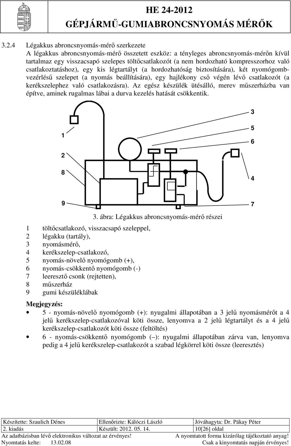 csatlakozót (a kerékszelephez való csatlakozásra). Az egész készülék ütésálló, merev műszerházba van építve, aminek rugalmas lábai a durva kezelés hatását csökkentik.