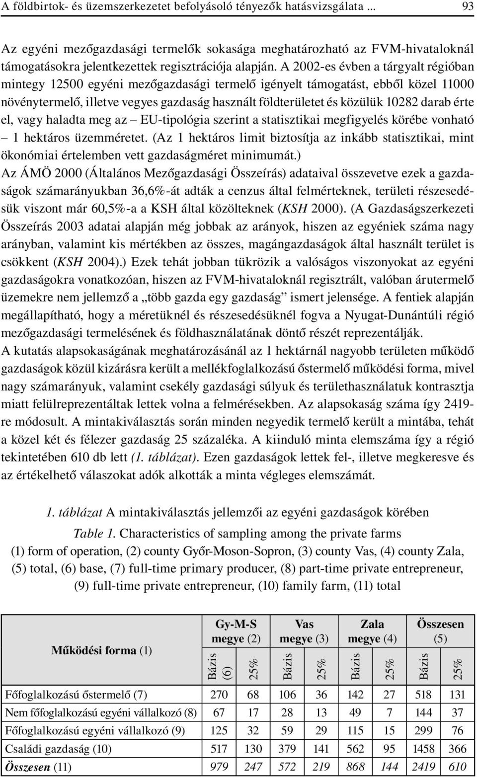 A 2002-es évben a tárgyalt régióban mintegy 12500 egyéni mezôgazdasági termelô igényelt támogatást, ebbôl közel 11000 növénytermelô, illetve vegyes gazdaság használt földterületet és közülük 10282