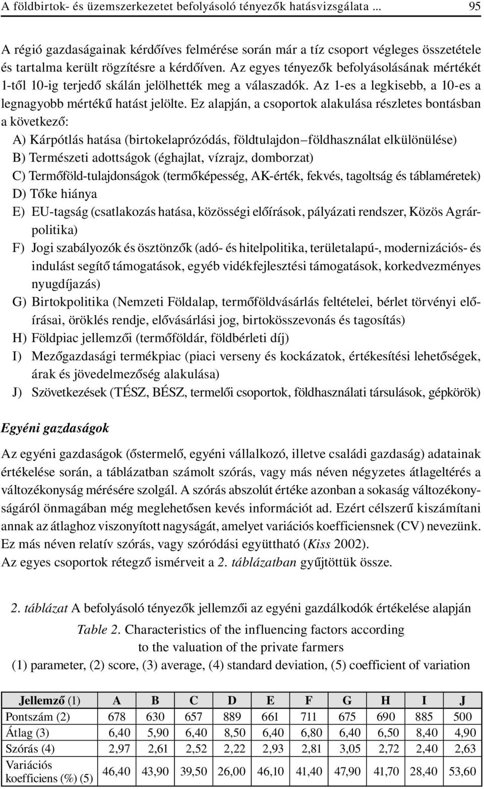 Az egyes tényezôk befolyásolásának mértékét 1-tôl 10-ig terjedô skálán jelölhették meg a válaszadók. Az 1-es a legkisebb, a 10-es a legnagyobb mértékû hatást jelölte.