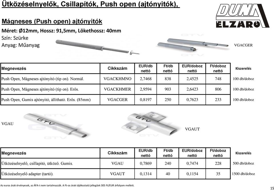 VGACKHMER 2,9594 903 2,6423 806 100 db/doboz Push Open, Gumis ajtónyitó, állítható. Erős.