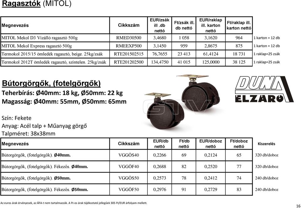 25kg/zsák RTE201502515 76,7655 23 413 61,4124 18 731 Termokol 2012T ömledék ragasztó, színtelen.