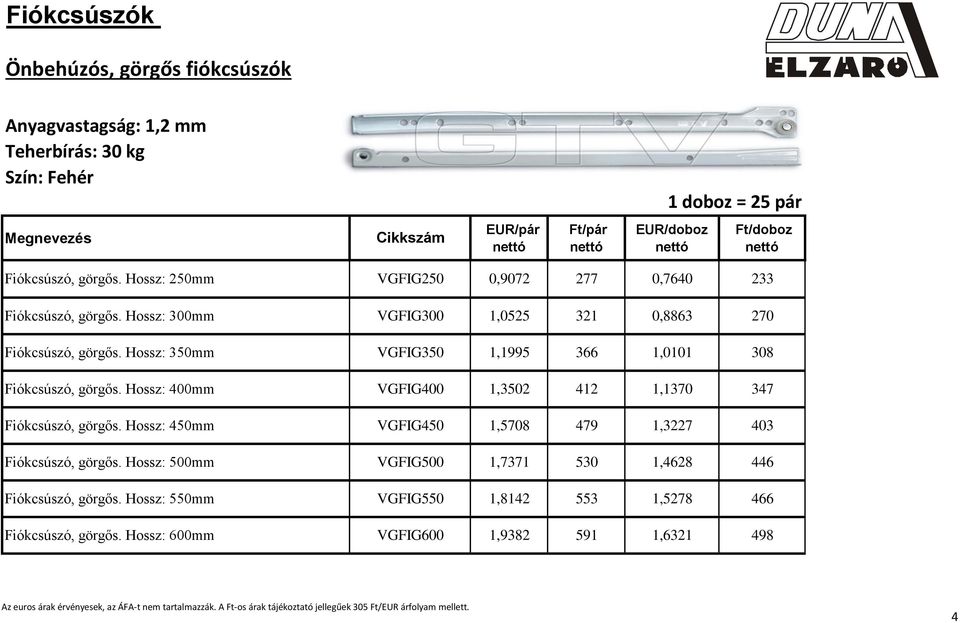 Hossz: 350mm VGFIG350 1,1995 366 1,0101 308 Fiókcsúszó, görgős. Hossz: 400mm VGFIG400 1,3502 412 1,1370 347 Fiókcsúszó, görgős.