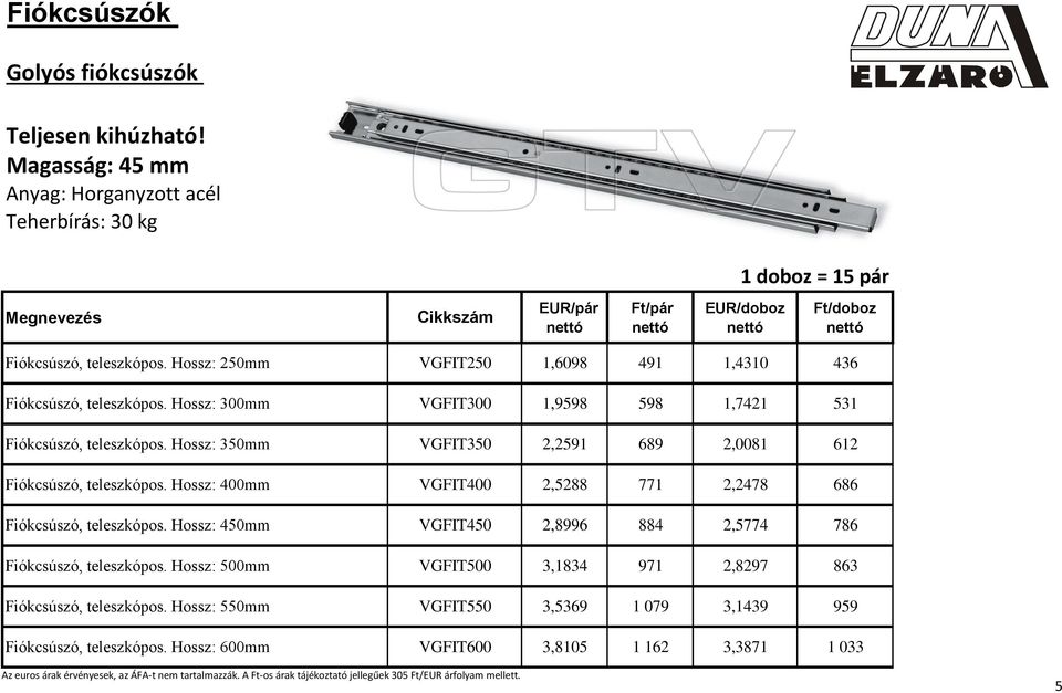 Hossz: 350mm VGFIT350 2,2591 689 2,0081 612 Fiókcsúszó, teleszkópos. Hossz: 400mm VGFIT400 2,5288 771 2,2478 686 Fiókcsúszó, teleszkópos.