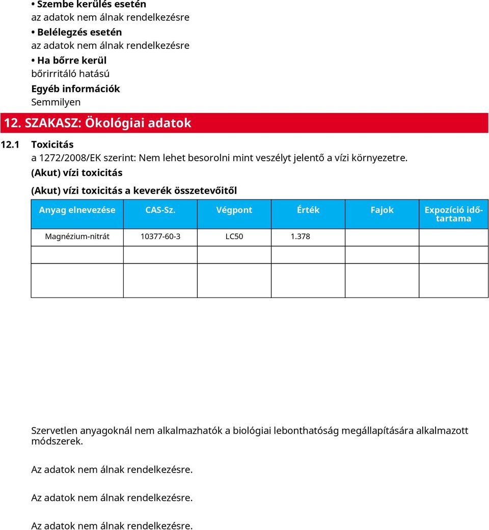 (Akut) vízi toxicitás (Akut) vízi toxicitás a keverék összetevőitől Anyag elnevezése CAS-Sz. Végpont Érték Fajok Expozíció időtartama Magnézium-nitrát 10377-60-3 LC50 1.