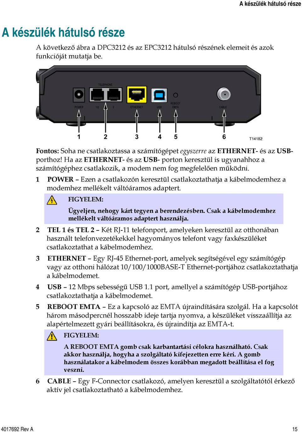 Ha az ETHERNET- és az USB- porton keresztül is ugyanahhoz a számítógéphez csatlakozik, a modem nem fog megfelelően működni.