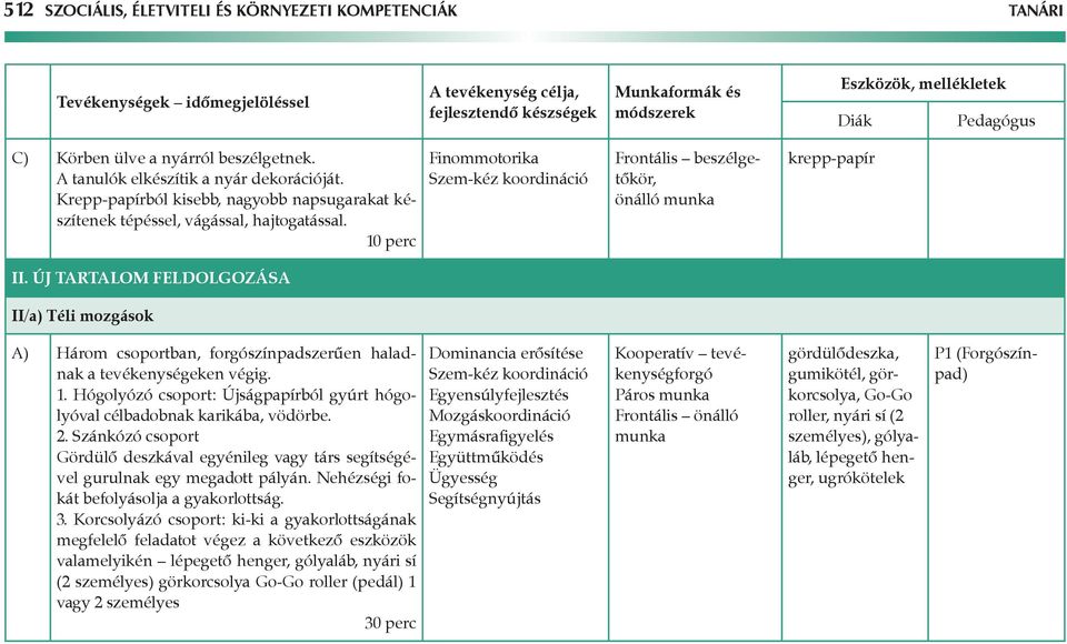 Új tartalom feldolgozása II/a) Téli mozgások A) Három csoportban, forgószínpadszerűen haladnak a tevékenységeken végig. 1.