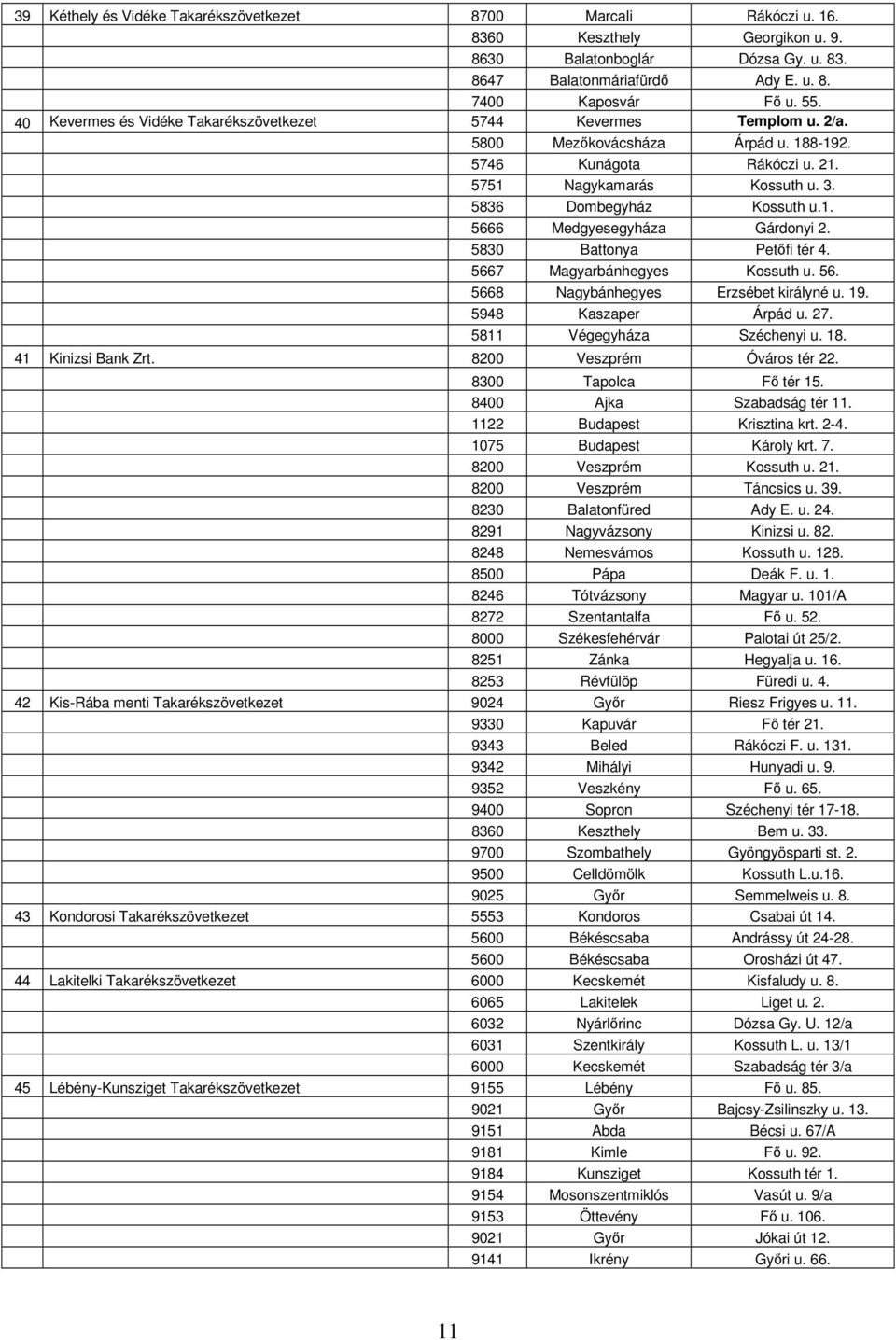 5830 Battonya Petőfi tér 4. 5667 Magyarbánhegyes Kossuth u. 56. 5668 Nagybánhegyes Erzsébet királyné u. 19. 5948 Kaszaper Árpád u. 27. 5811 Végegyháza Széchenyi u. 18. 41 Kinizsi Bank Zrt.