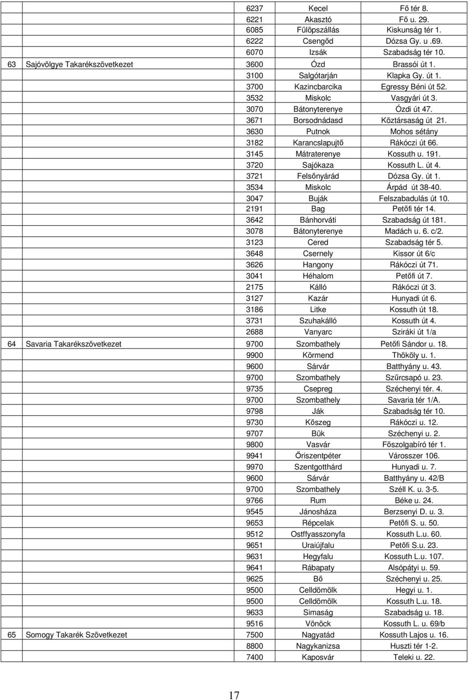 3630 Putnok Mohos sétány 3182 Karancslapujtő Rákóczi út 66. 3145 Mátraterenye Kossuth u. 191. 3720 Sajókaza Kossuth L. út 4. 3721 Felsőnyárád Dózsa Gy. út 1. 3534 Miskolc Árpád út 38-40.