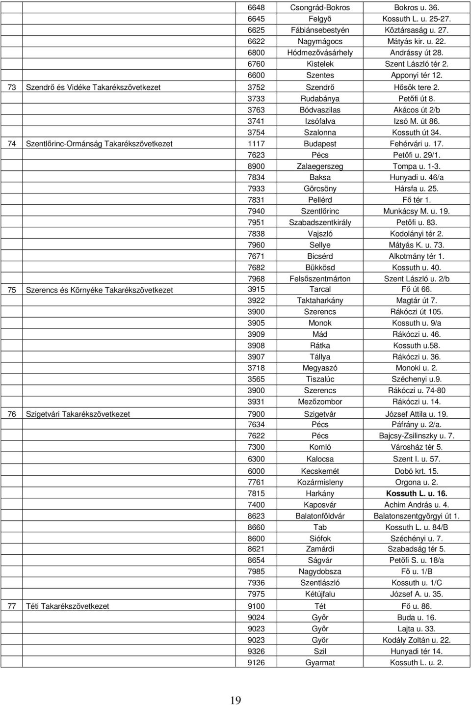 3763 Bódvaszilas Akácos út 2/b 3741 Izsófalva Izsó M. út 86. 3754 Szalonna Kossuth út 34. 74 Szentlőrinc-Ormánság Takarékszövetkezet 1117 Budapest Fehérvári u. 17. 7623 Pécs Petőfi u. 29/1.