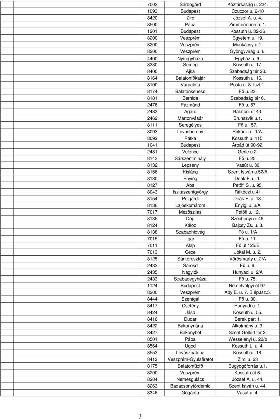 8100 Várpalota Posta u. 8. fszt 1. 8174 Balatonkenese Fő u. 23. 8181 Berhida Szabadság tér 6. 2476 Pázmánd Fő u. 87. 2483 Agárd Balatoni út 43. 2462 Martonvásár Brunszvik u.1. 8111 Seregélyes Fő u.