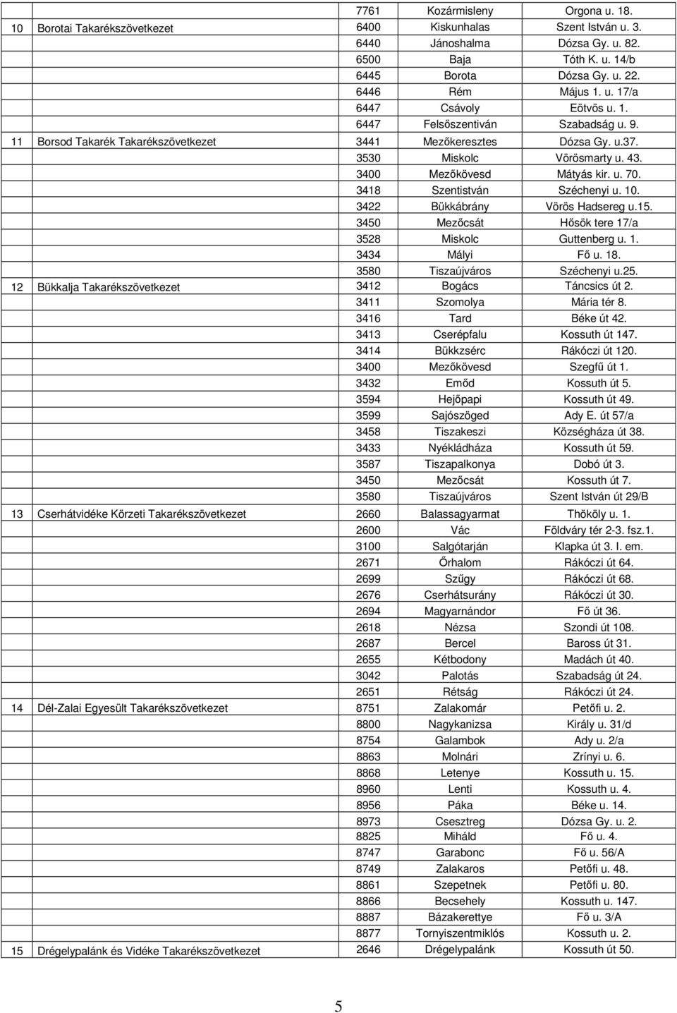 3400 Mezőkövesd Mátyás kir. u. 70. 3418 Szentistván Széchenyi u. 10. 3422 Bükkábrány Vörös Hadsereg u.15. 3450 Mezőcsát Hősök tere 17/a 3528 Miskolc Guttenberg u. 1. 3434 Mályi Fő u. 18.