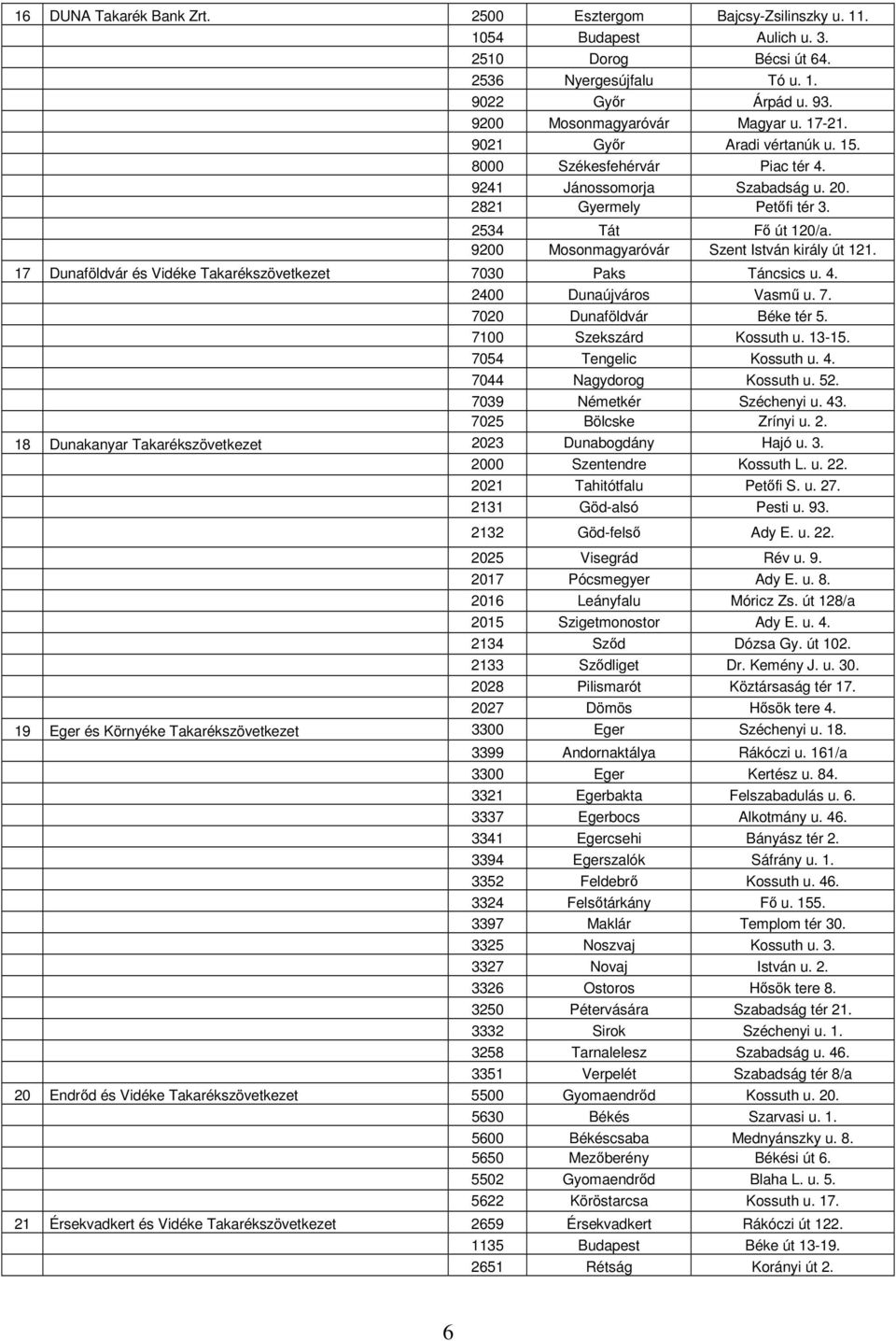 9200 Mosonmagyaróvár Szent István király út 121. 17 Dunaföldvár és Vidéke Takarékszövetkezet 7030 Paks Táncsics u. 4. 2400 Dunaújváros Vasmű u. 7. 7020 Dunaföldvár Béke tér 5.