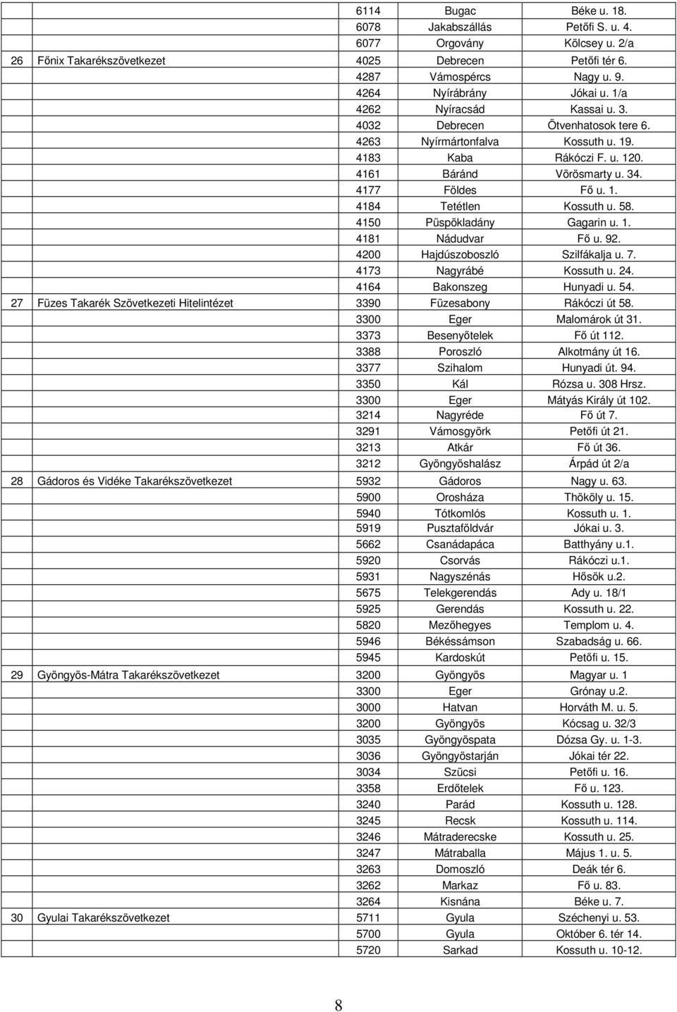 58. 4150 Püspökladány Gagarin u. 1. 4181 Nádudvar Fő u. 92. 4200 Hajdúszoboszló Szilfákalja u. 7. 4173 Nagyrábé Kossuth u. 24. 4164 Bakonszeg Hunyadi u. 54.