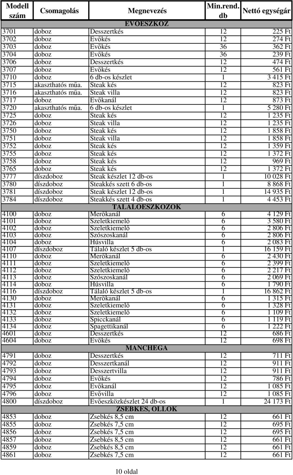 6 -os készlet 1 5 280 Ft 3725 doboz Steak kés 12 1 235 Ft 3726 doboz Steak villa 12 1 235 Ft 3750 doboz Steak kés 12 1 858 Ft 3751 doboz Steak villa 12 1 858 Ft 3752 doboz Steak kés 12 1 359 Ft 3755
