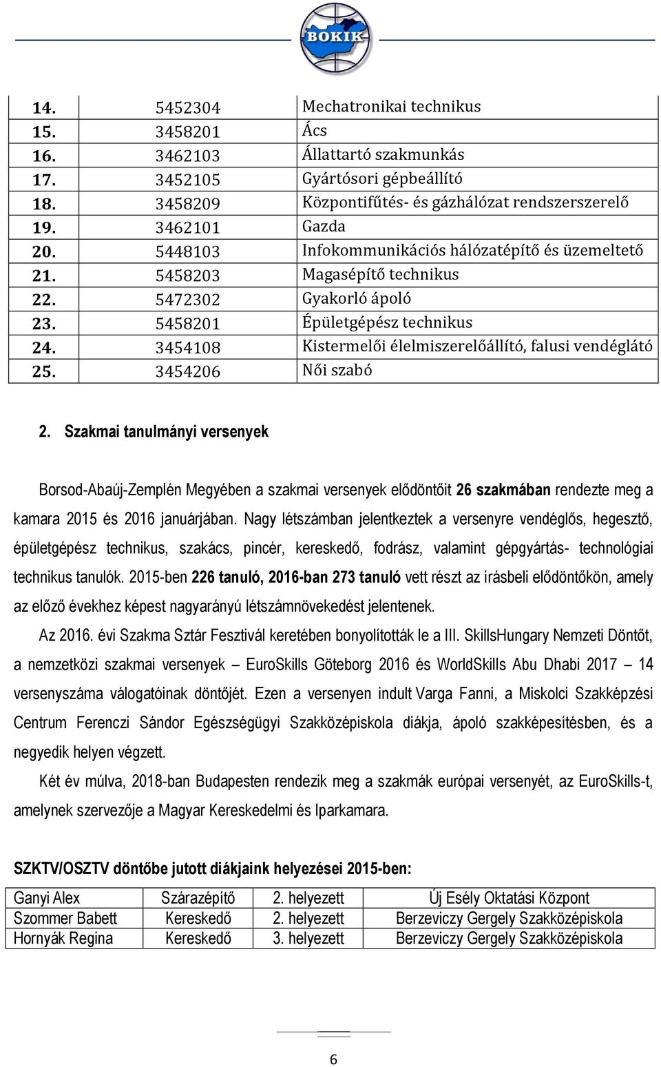 3454108 Kistermelői élelmiszerelőállító, falusi vendéglátó 25. 3454206 Női szabó 2.