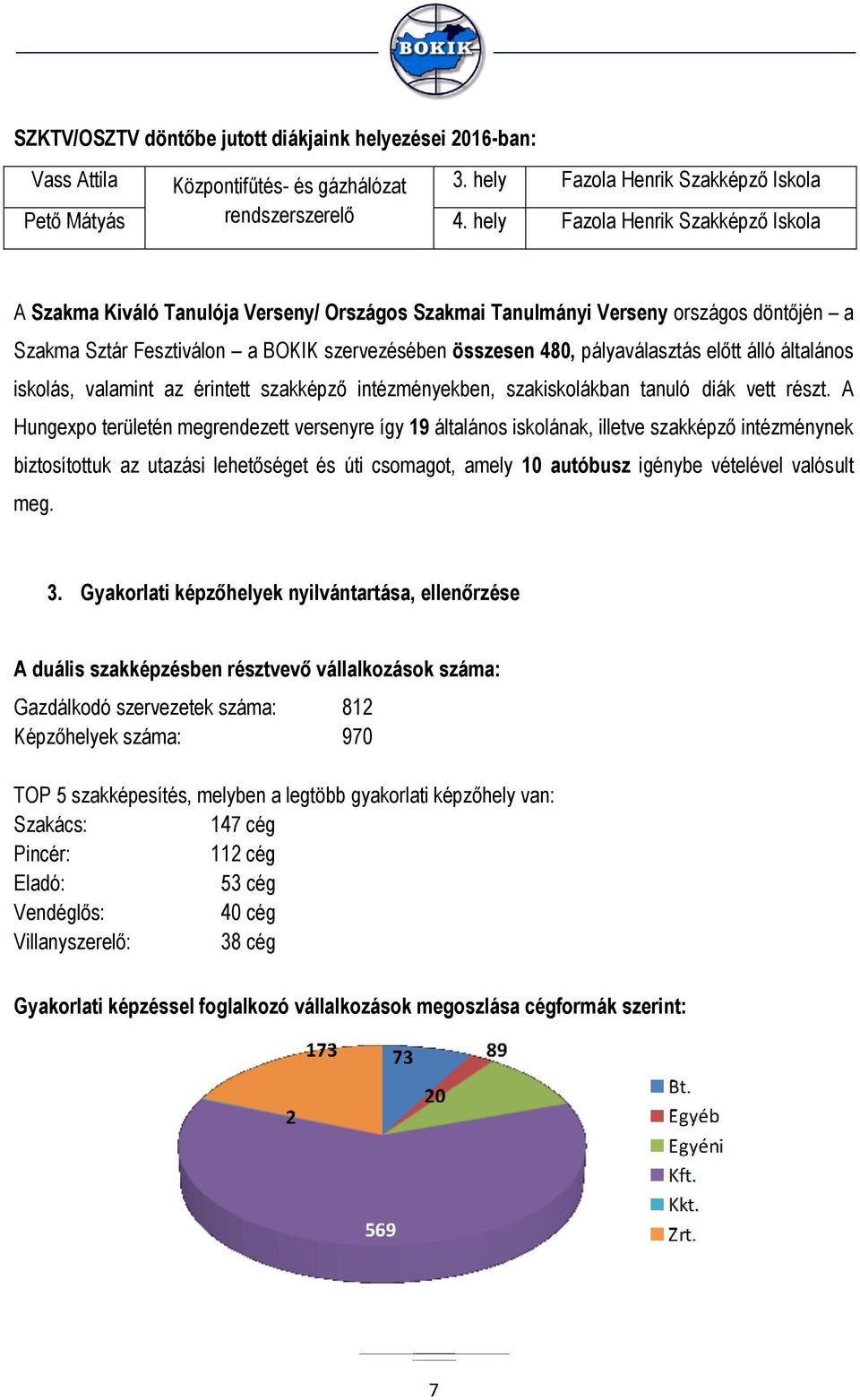 pályaválasztás előtt álló általános iskolás, valamint az érintett szakképző intézményekben, szakiskolákban tanuló diák vett részt.