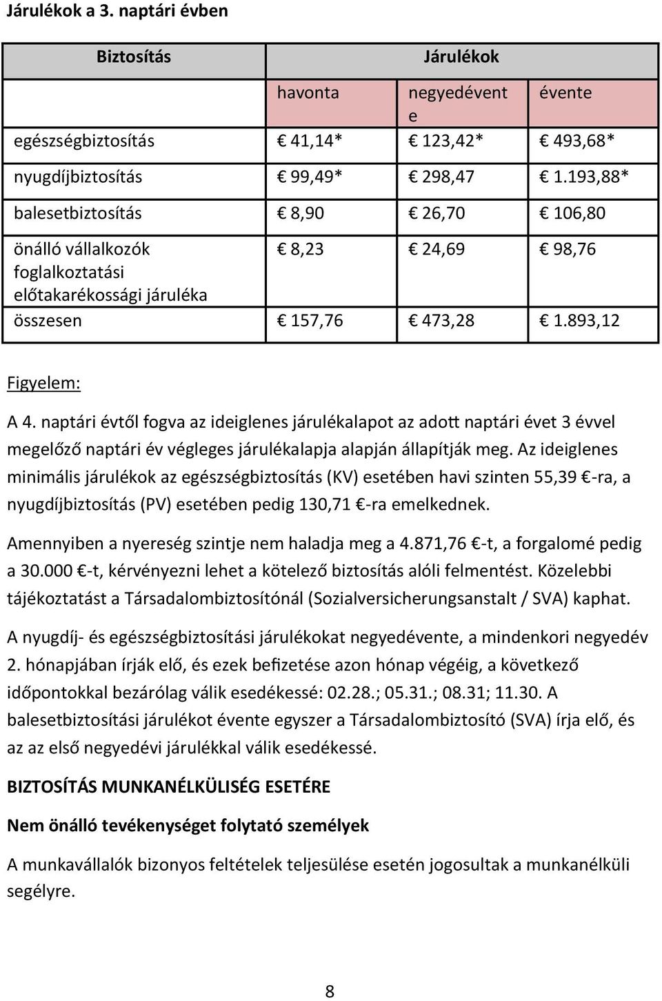 naptári évtől fogva az ideiglenes járulékalapot az adott naptári évet 3 évvel megelőző naptári év végleges járulékalapja alapján állapítják meg.