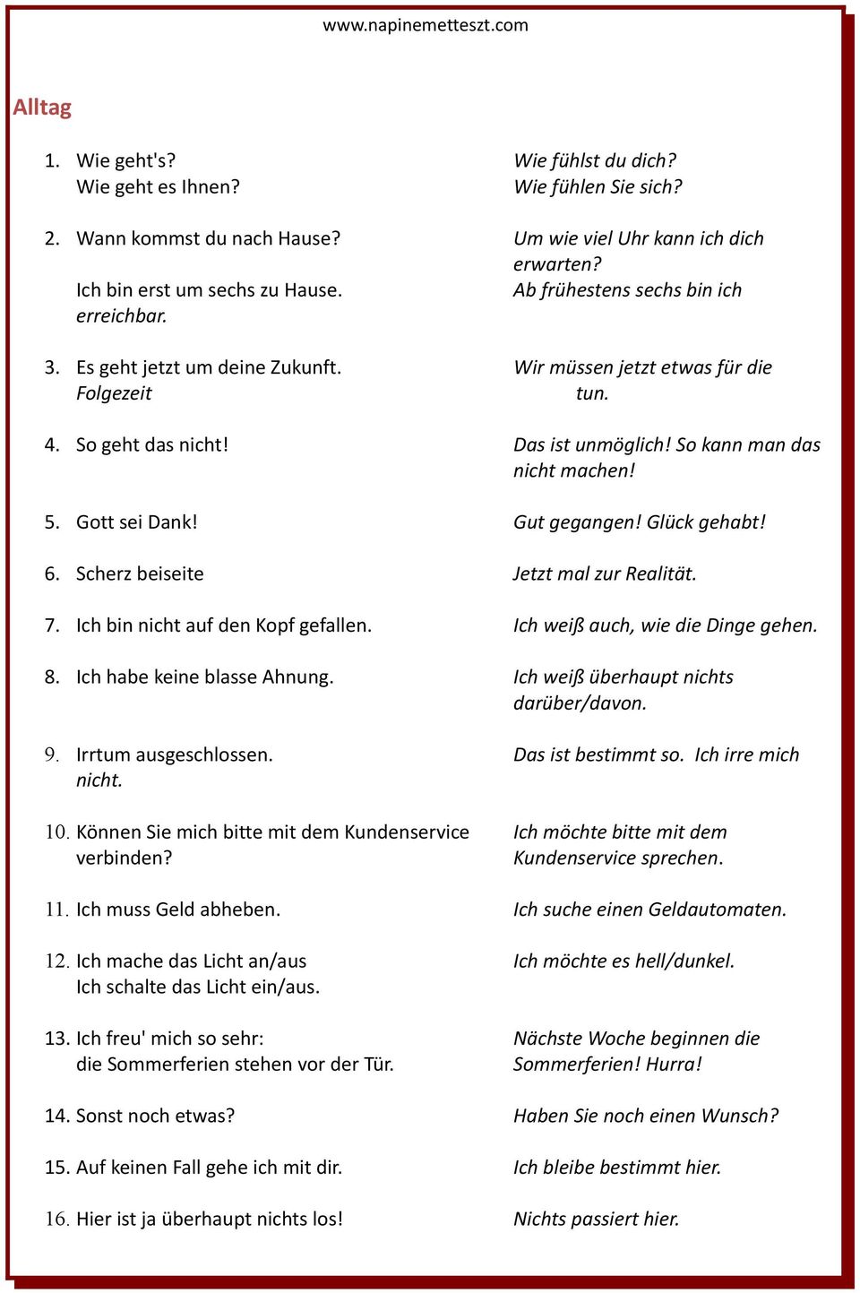 Gott sei Dank! Gut gegangen! Glück gehabt! 6. Scherz beiseite Jetzt mal zur Realität. 7. Ich bin nicht auf den Kopf gefallen. Ich weiß auch, wie die Dinge gehen. 8. Ich habe keine blasse Ahnung.