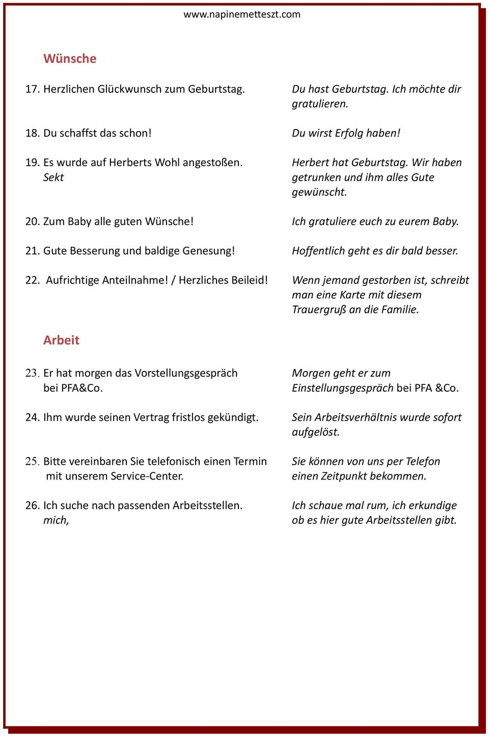 Hoffentlich geht es dir bald besser. 22. Aufrichtige Anteilnahme! / Herzliches Beileid! Wenn jemand gestorben ist, schreibt man eine Karte mit diesem Trauergruß an die Familie. Arbeit 23.