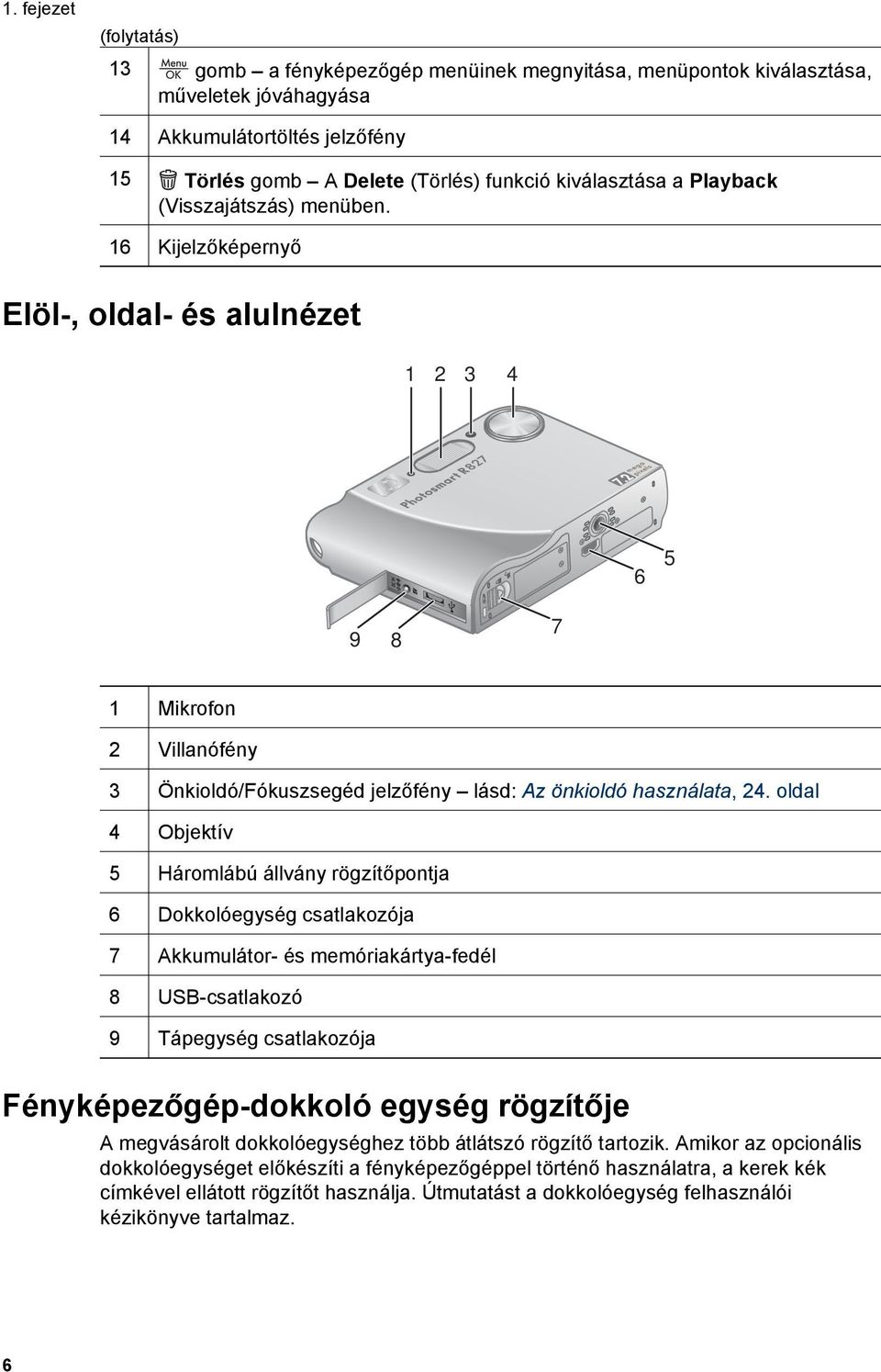 oldal 4 Objektív 5 Háromlábú állvány rögzítőpontja 6 Dokkolóegység csatlakozója 7 Akkumulátor- és memóriakártya-fedél 8 USB-csatlakozó 9 Tápegység csatlakozója Fényképezőgép-dokkoló egység rögzítője