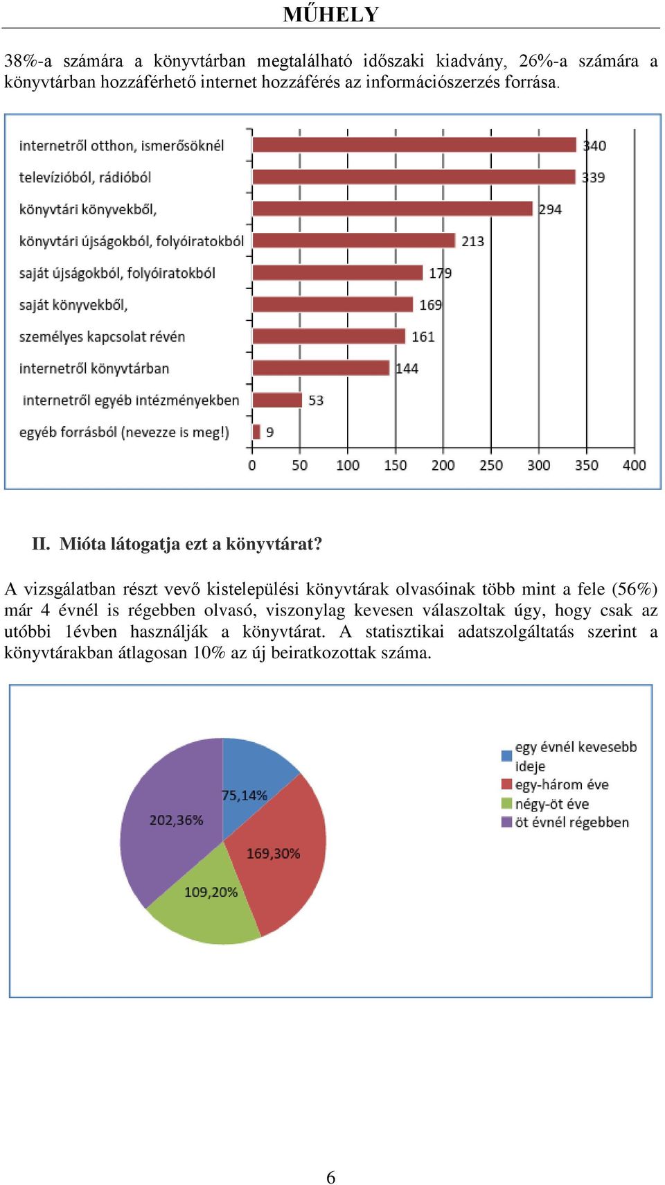 A vizsgálatban részt vevő kistelepülési könyvtárak olvasóinak több mint a fele (56%) már 4 évnél is régebben olvasó,