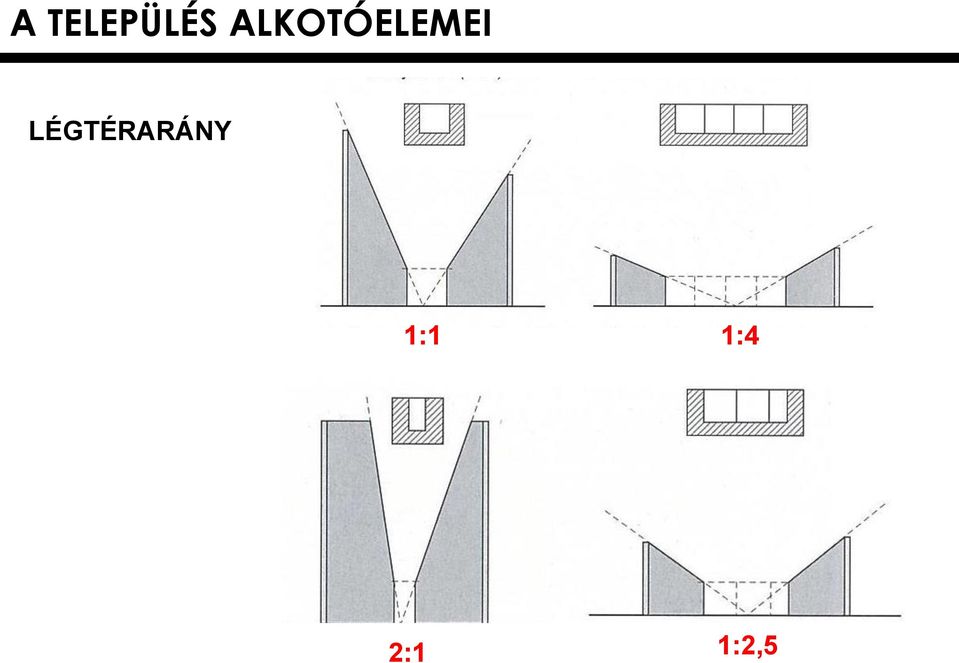 LÉGTÉRARÁNY