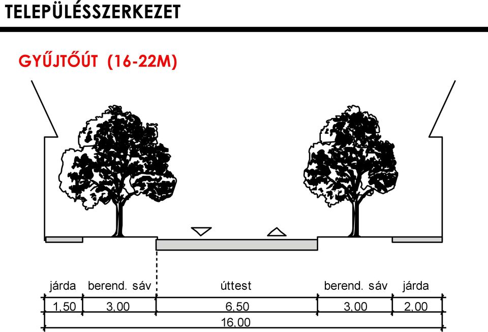 sáv úttest berend.