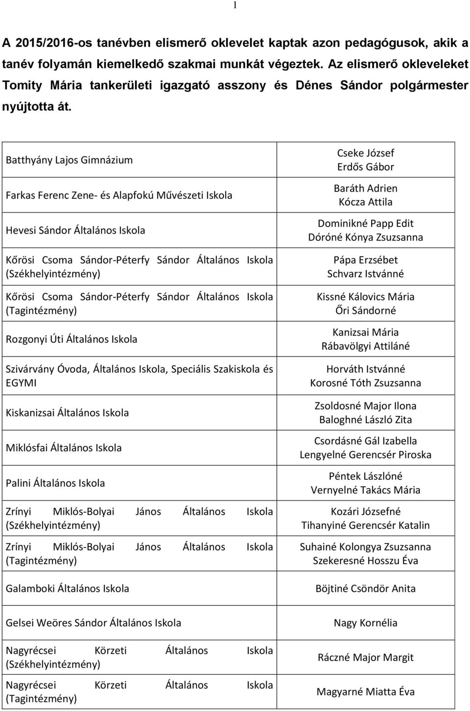 Farkas Ferenc Zene- és Alapfokú Művészeti Iskola Hevesi Sándor Általános Iskola Kőrösi Csoma Sándor-Péterfy Sándor Általános Iskola (Székhelyintézmény) Kőrösi Csoma Sándor-Péterfy Sándor Általános